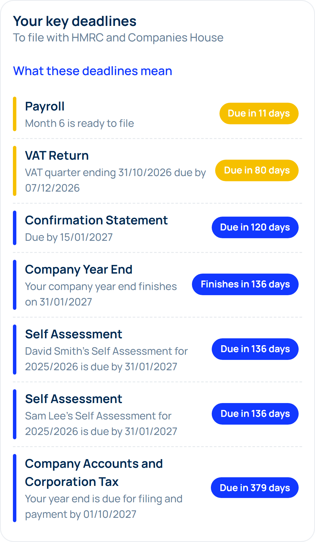 Your key deadlines on a phone, with a coloured badge on each row