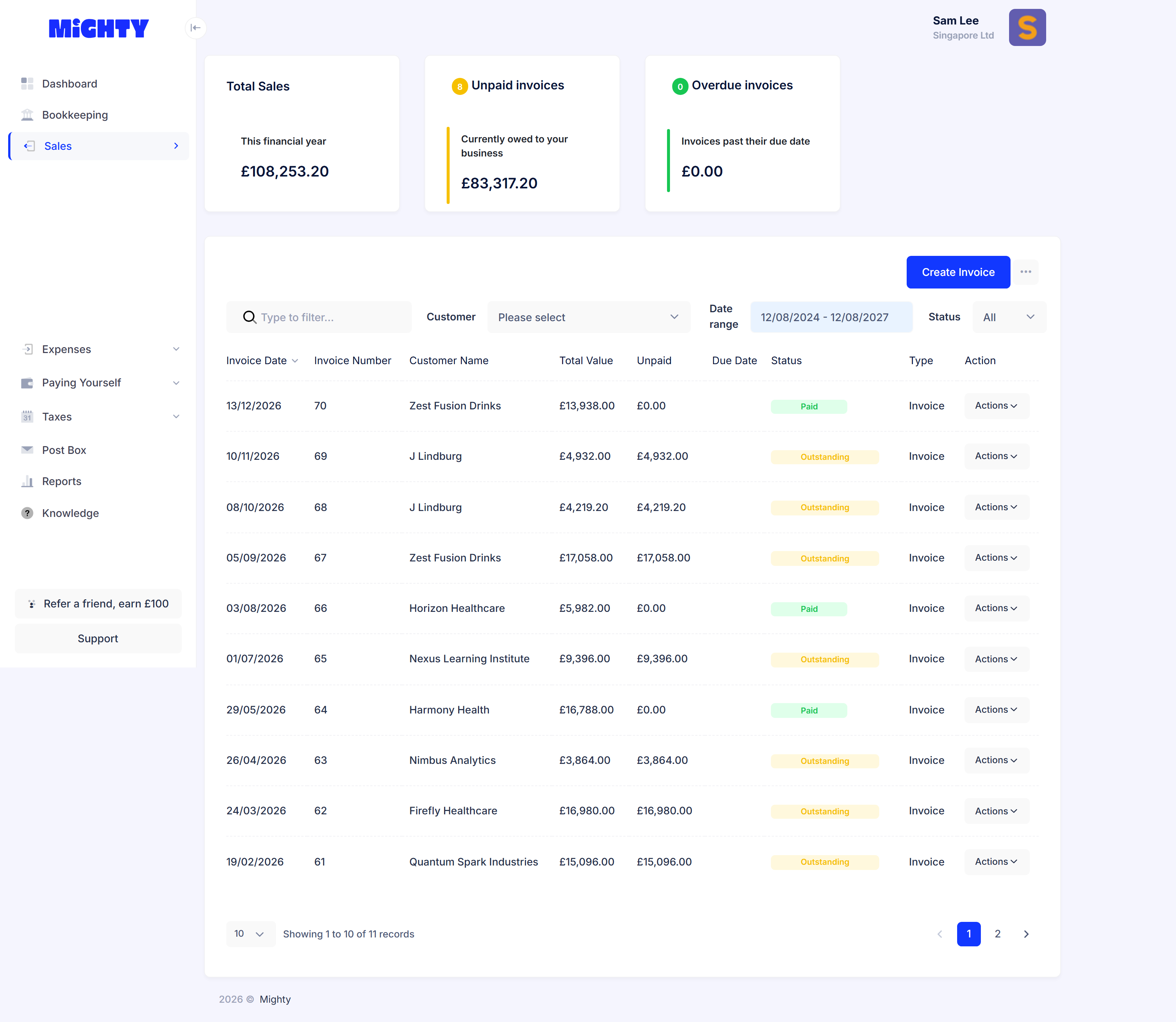 The sales invoice list, with totals at the top and the Create Invoice button at the top right