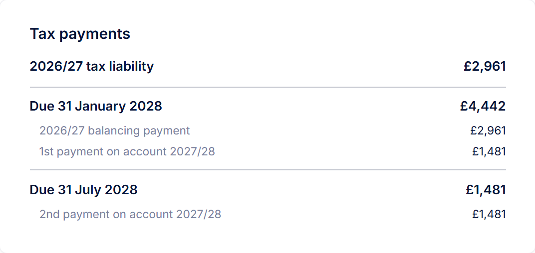 The Tax payments card, showing the amounts due on 31 January and 31 July