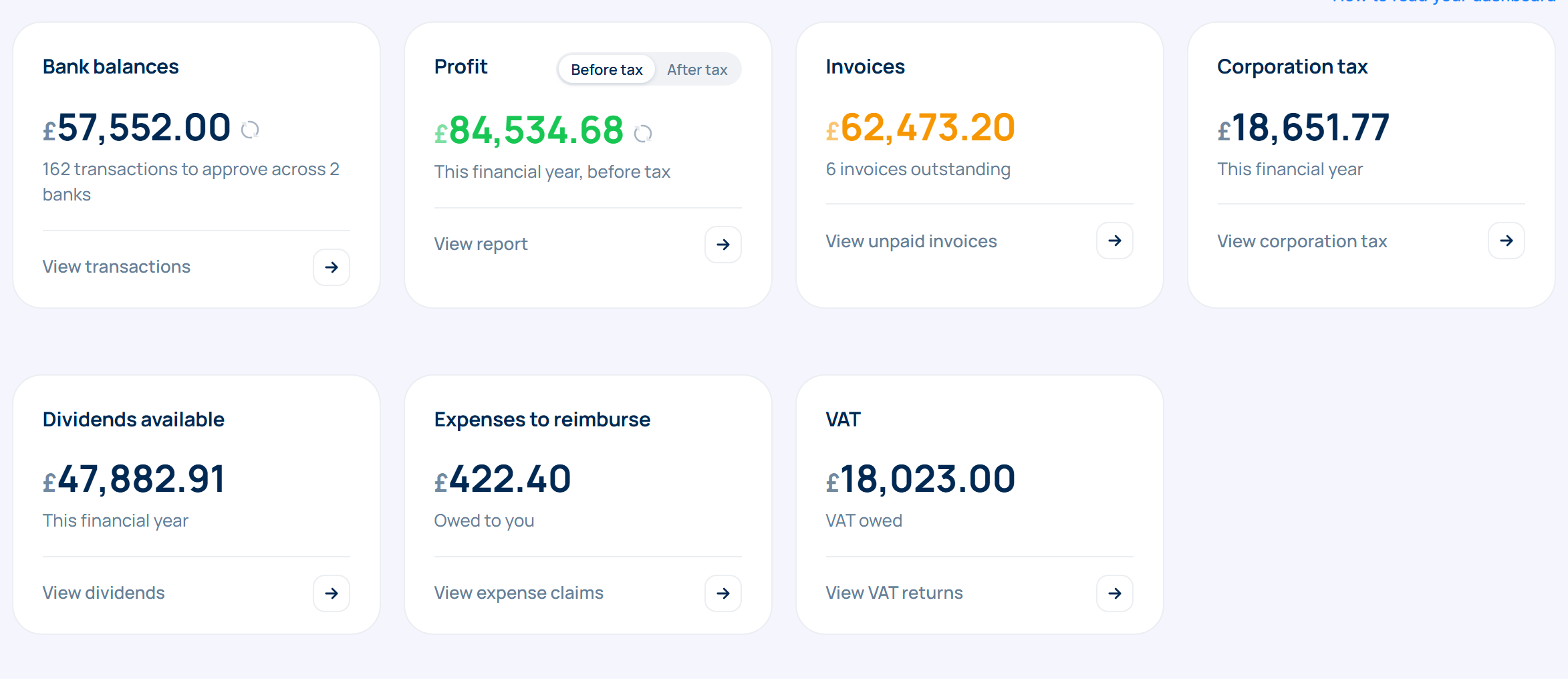 The dashboard tiles: Bank balances, Profit, Invoices, Corporation tax, Dividends available, Expenses to reimburse and VAT
